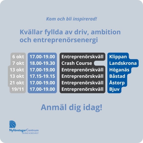 Årets företagarfest på Tivolihuset den 5 februari